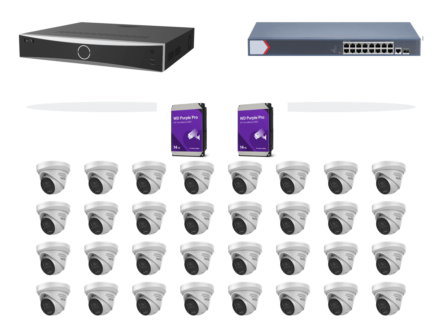 One LTS thirty-two-channel recorder, one sixteen-port PoE switch, two 14TB WD Purple Pro surveillance drives, and thirty-two LTS active-deterrence cameras on a clean white background