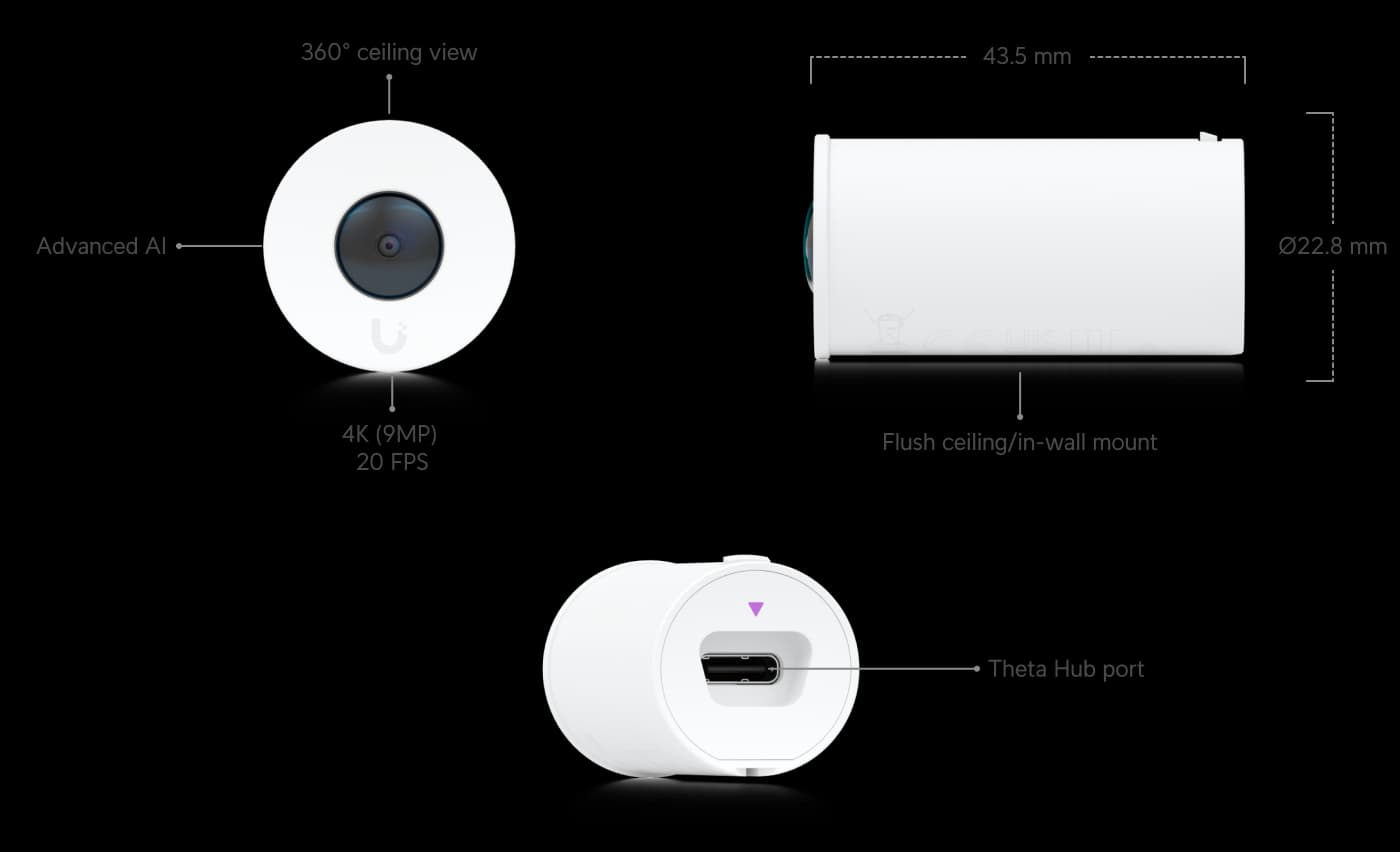 AI Theta 360 Lens