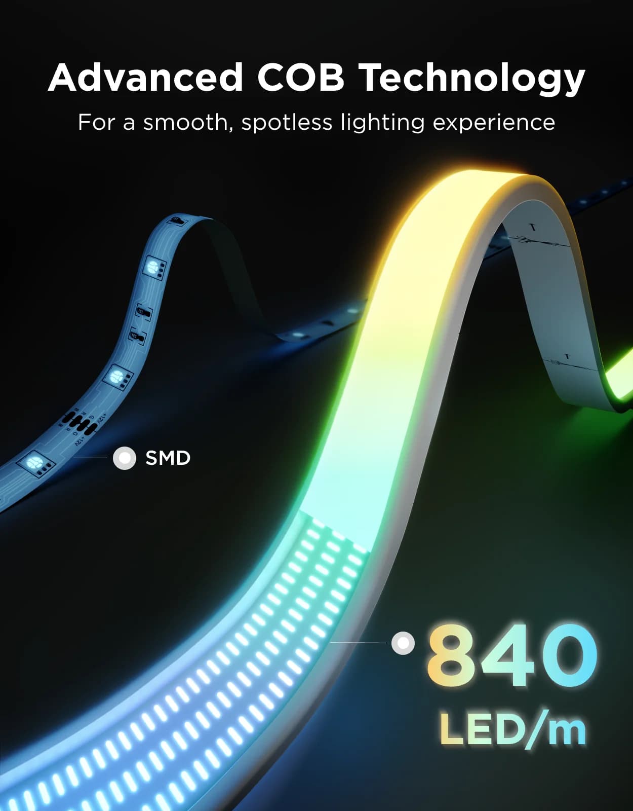 Govee COB Strip Light 2