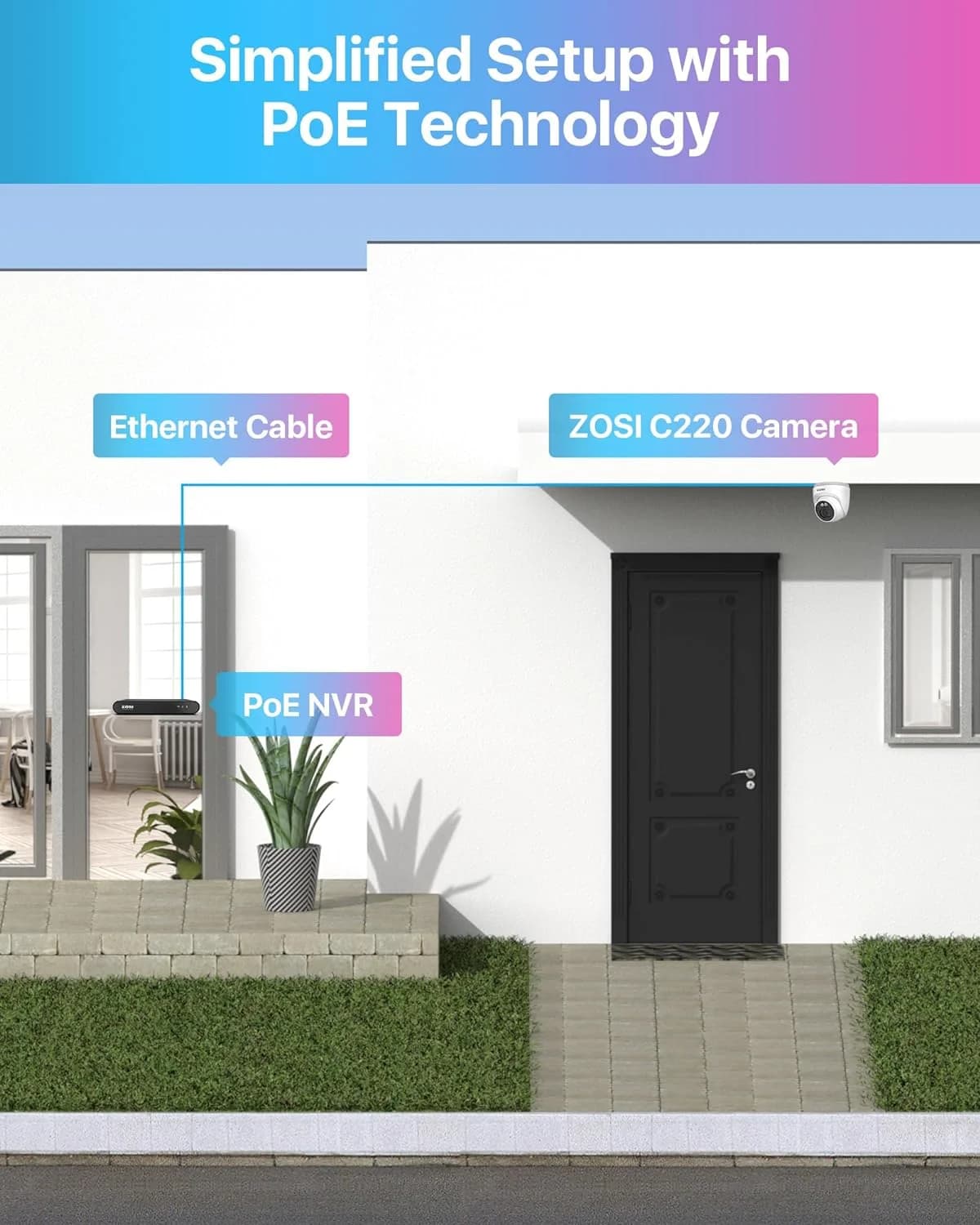C220 2Pack/4Pack 4MP Add-on PoE Camera + 60 ft Ethernet Cable — White — 4-Camera Pack