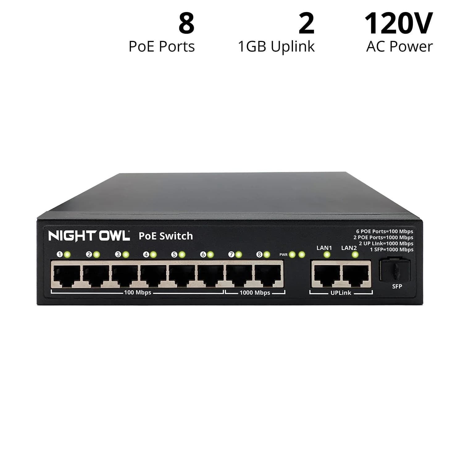 8-Port eNVR and APEX Expansion Switch