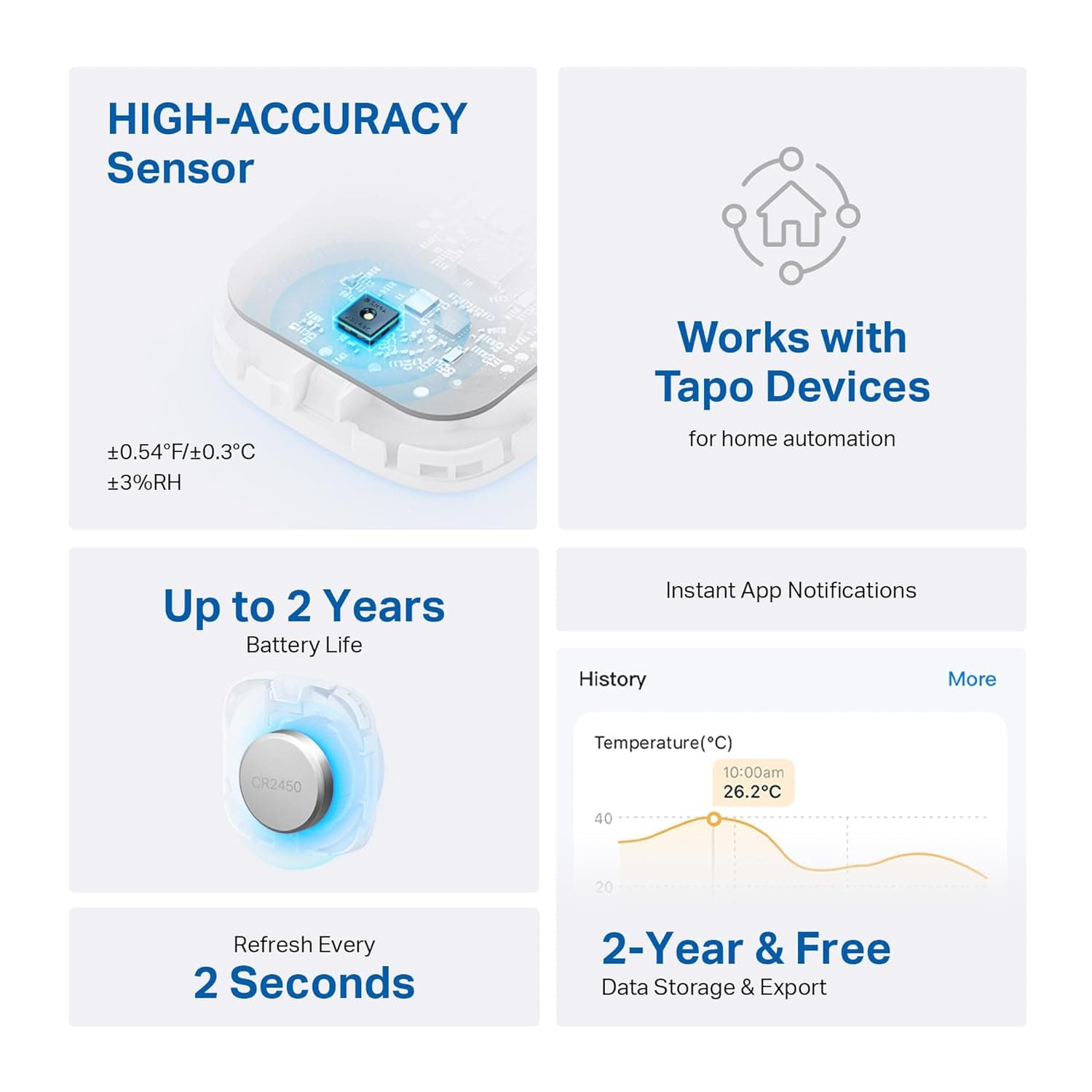 Smart Temperature & Humidity Sensor, Hub Required, Tapo T310