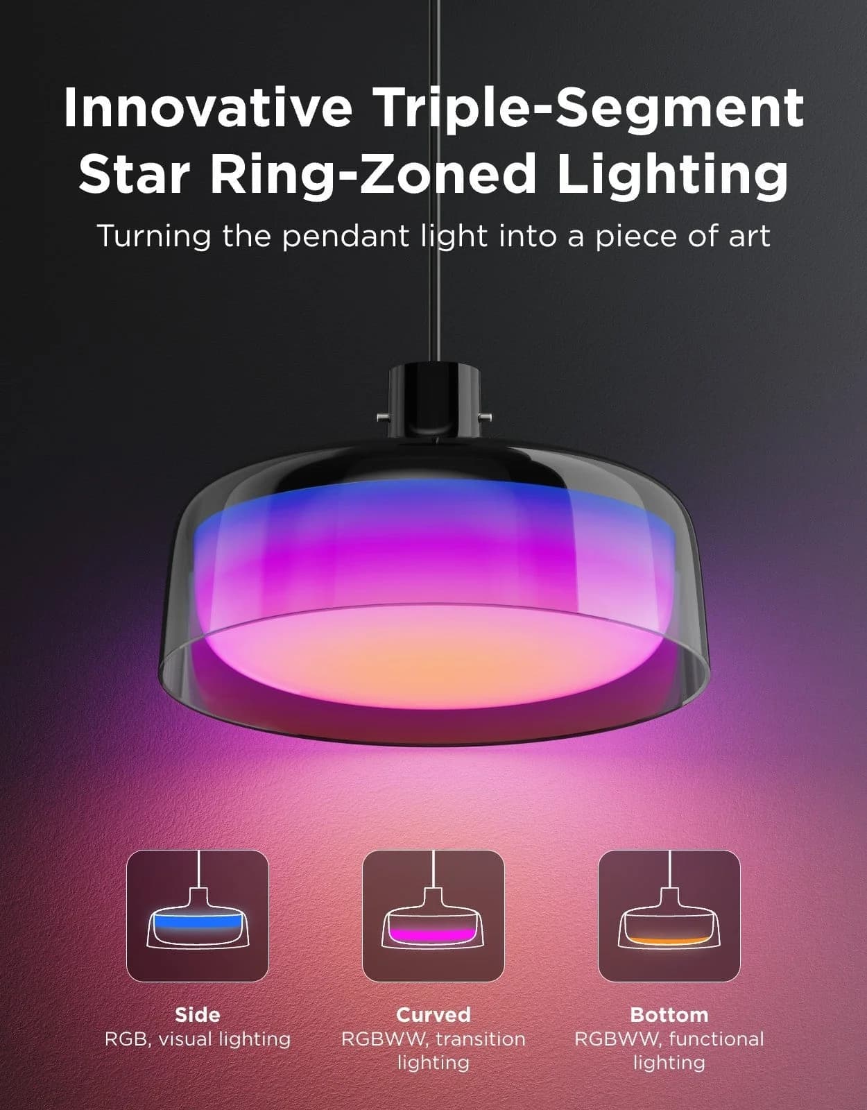 Govee Pendant Light