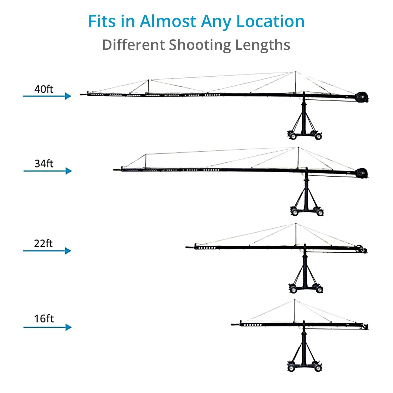 40ft Fraser Camera Crane Jib Starter Package for Filmmakers & Production Units