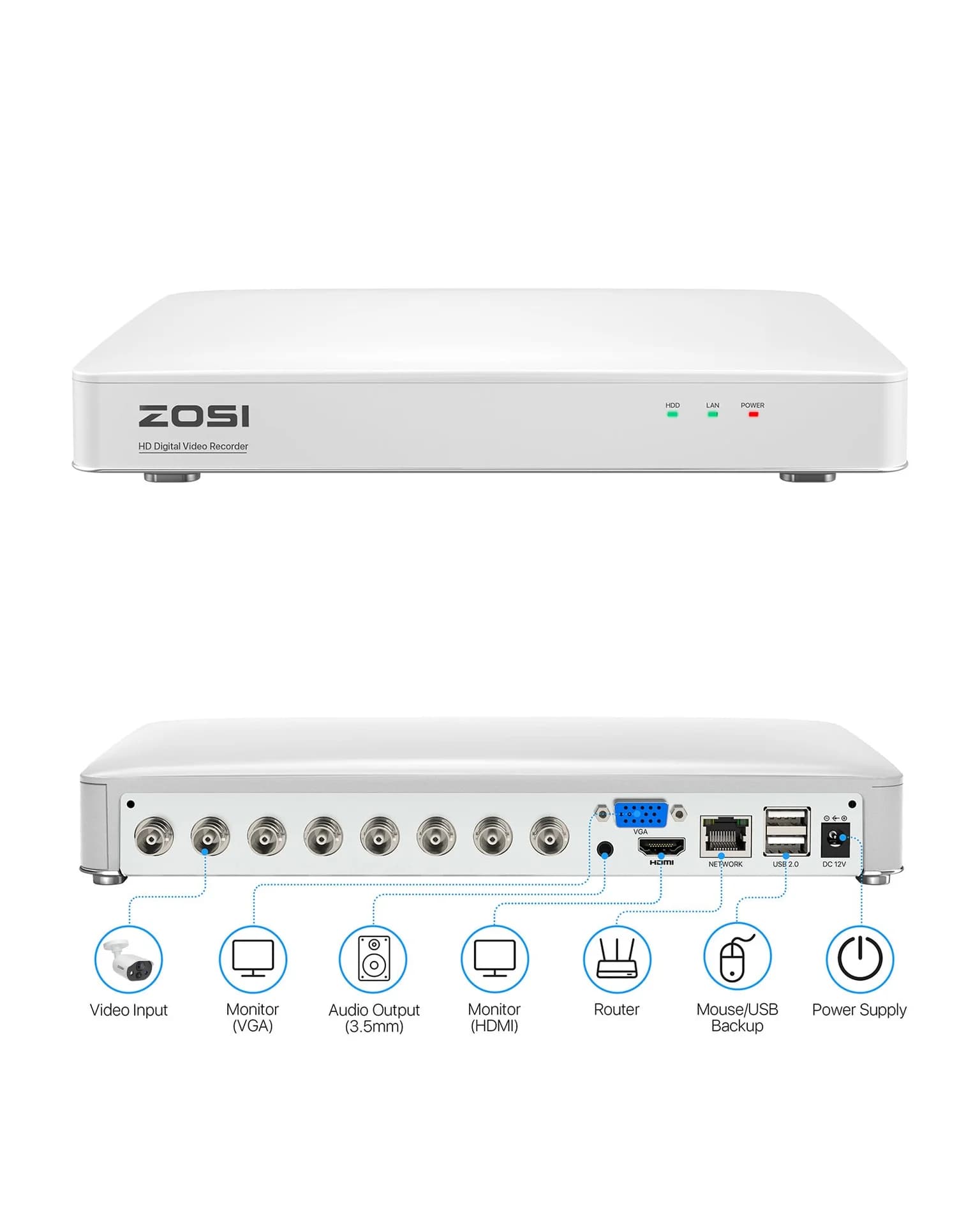 1080P 8 Channel Digital Video & Audio Recorder DVR + 1TB Hard Drive(ZR08AU)