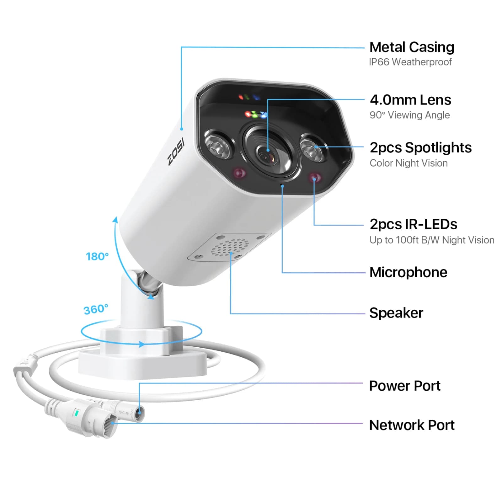 C182 4K PoE Camera with Smart Active Deterrence