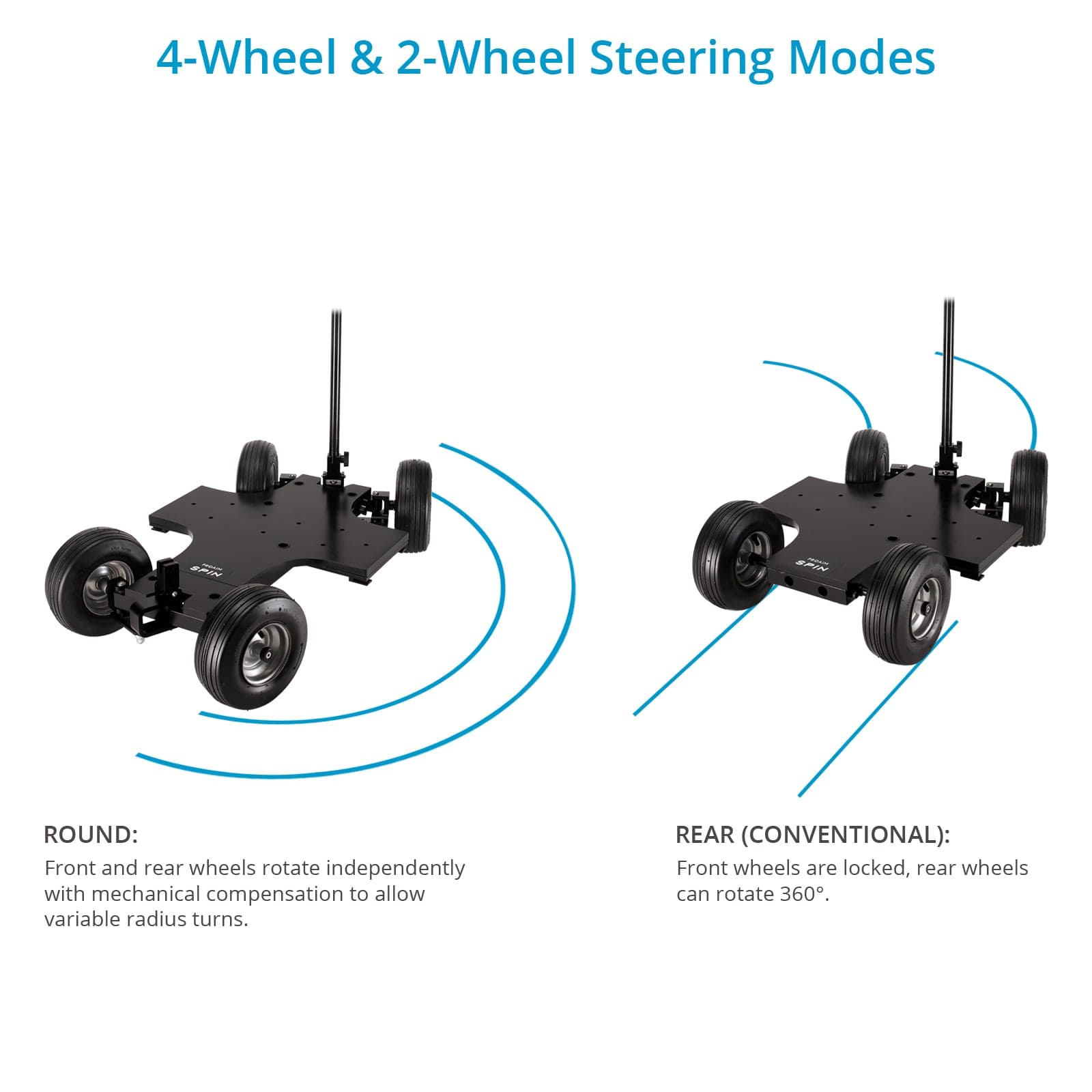 Spin Lightweight Doorway Platform Dolly