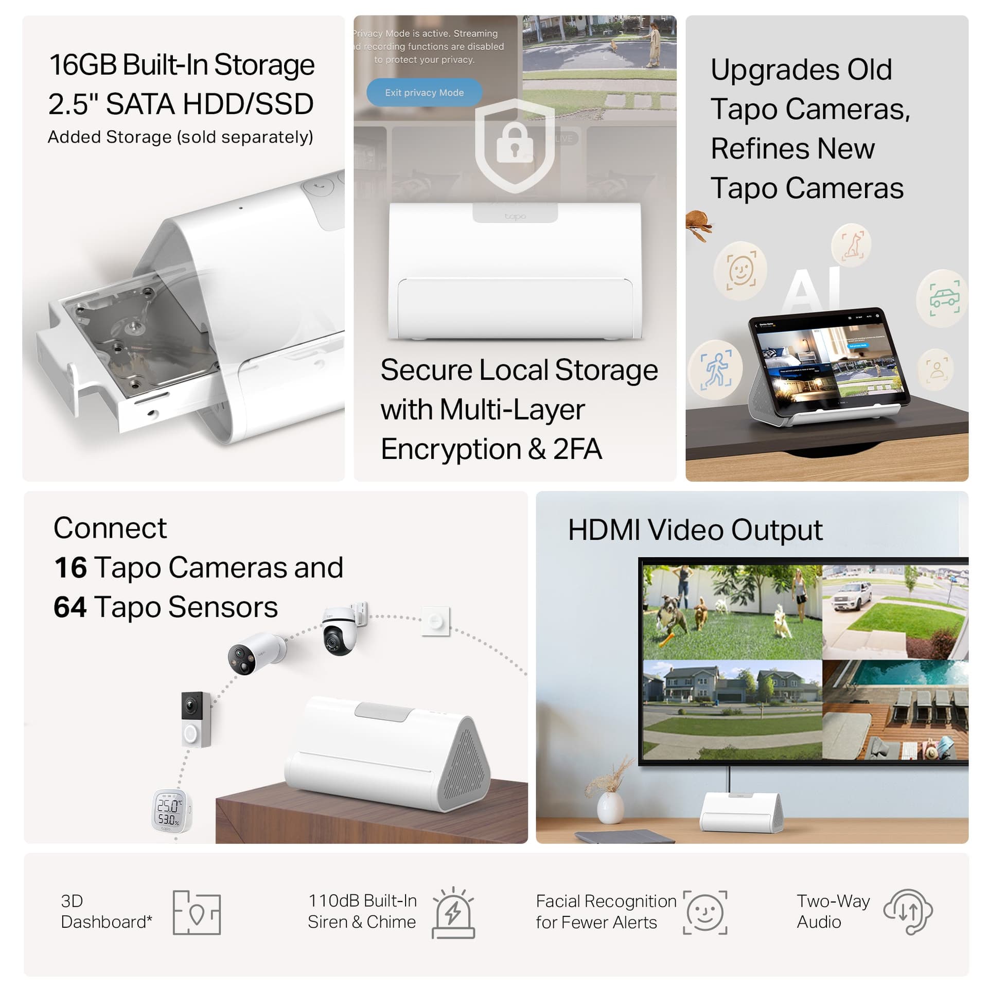 Smart Home CentralHub All-in-One Security Solution, Tapo H500