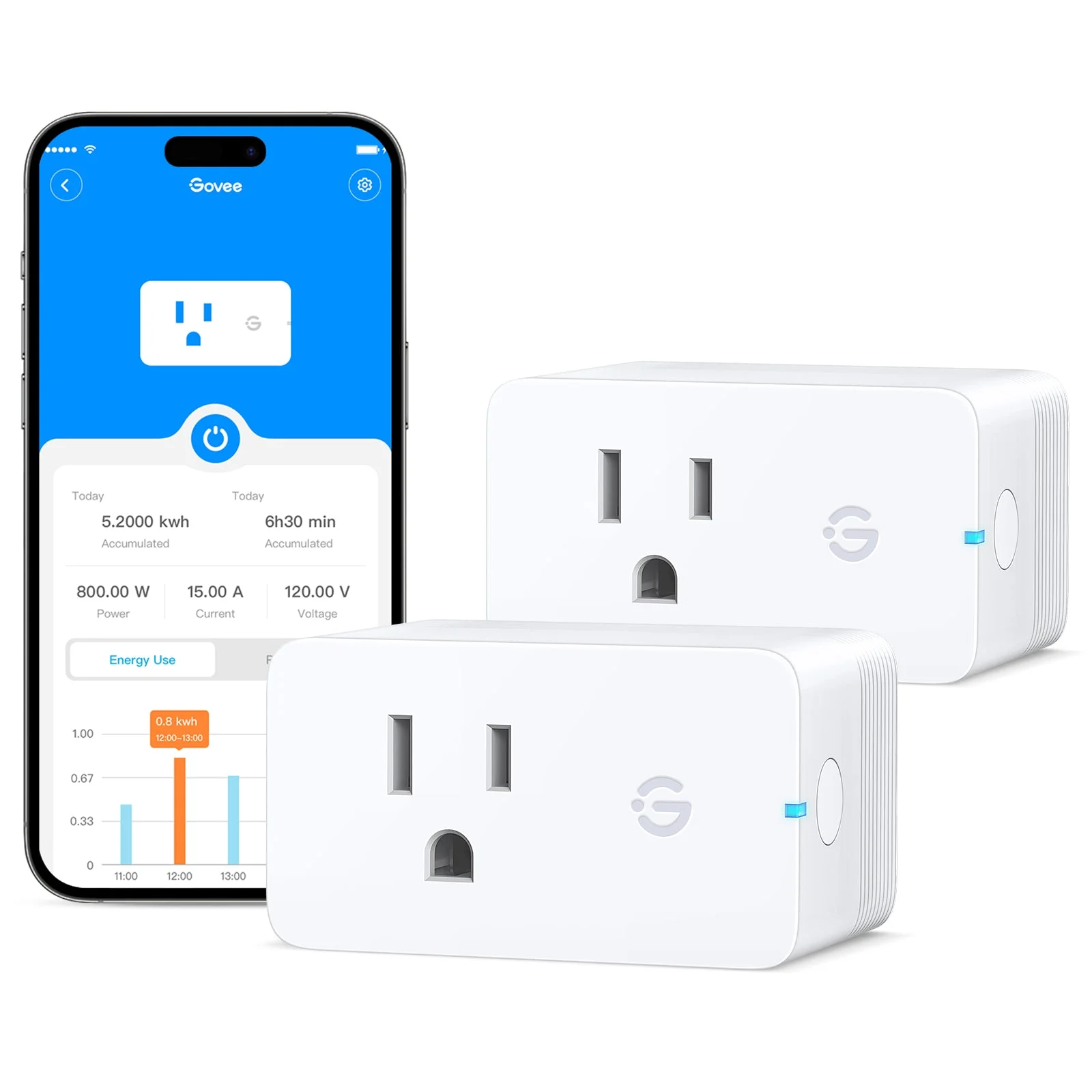 Govee Smart Plug Pro with Energy Monitoring