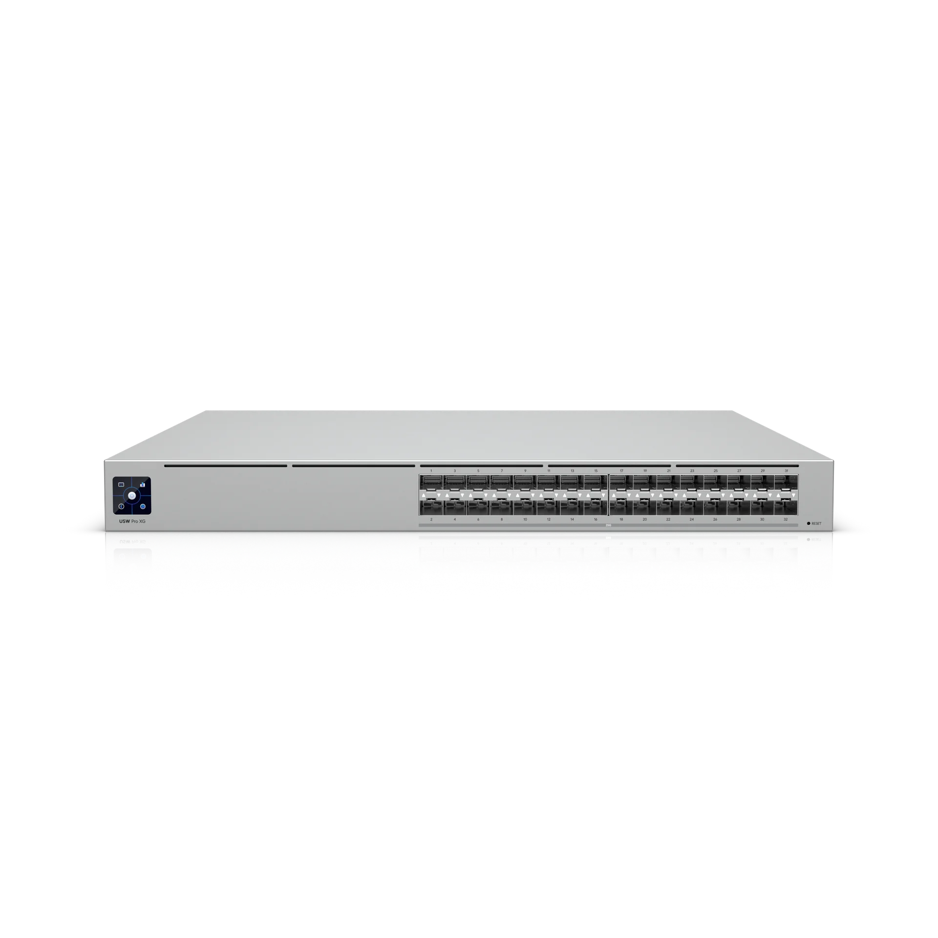 Switch Pro XG Aggregation