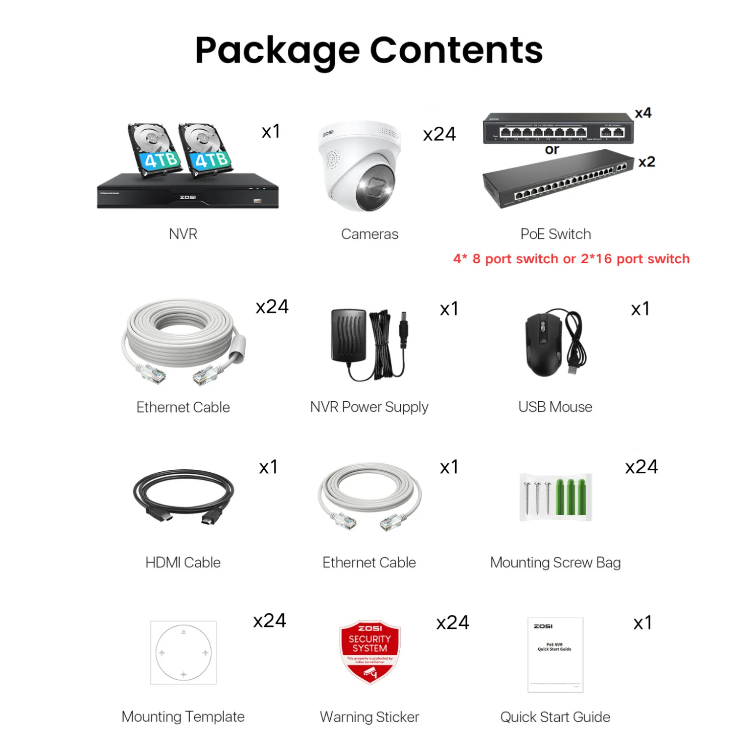 Security systems product — 328D44-2258W24-US-V1-SPG1616