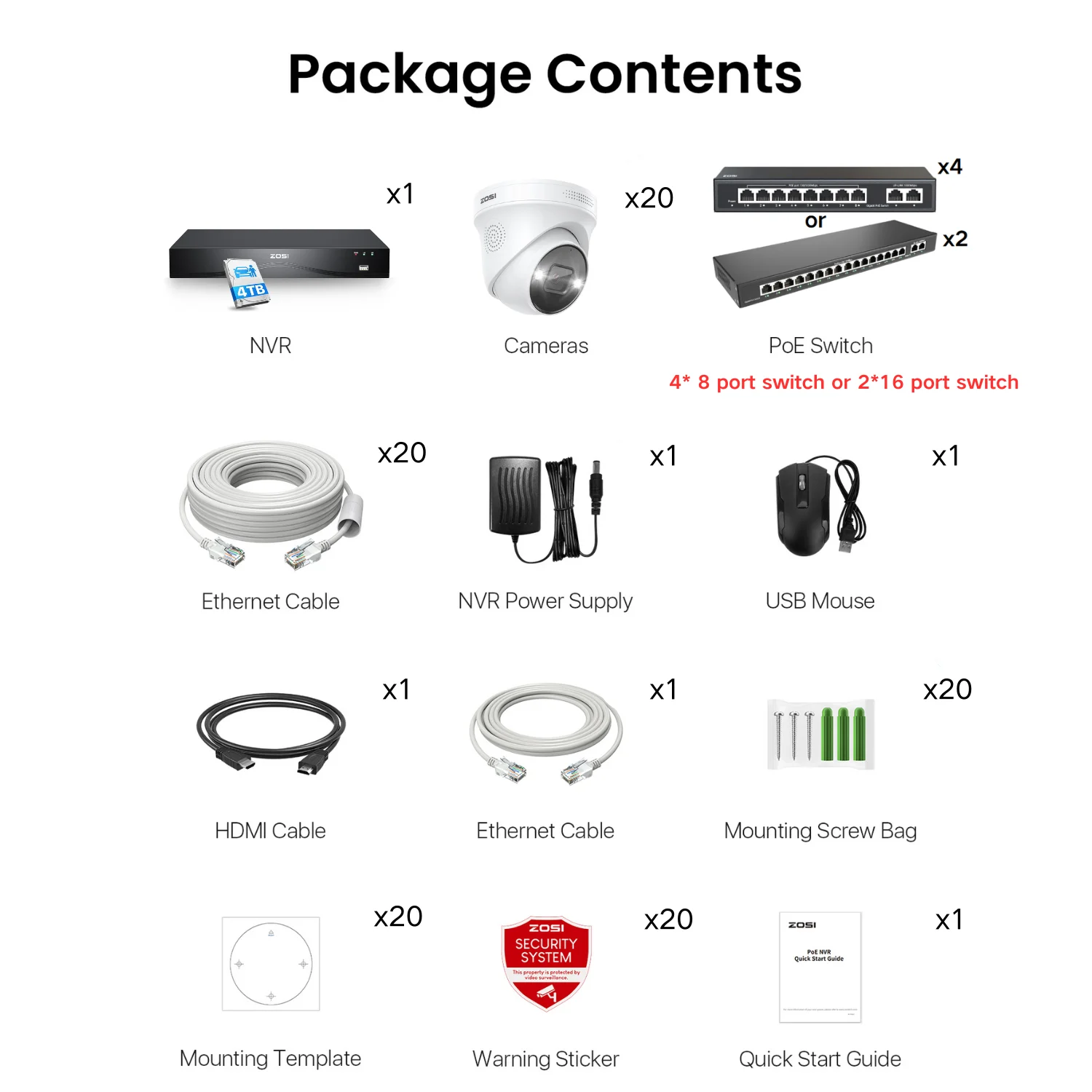 Security systems product — 328D4-2258W20-US-V1-SPG1616