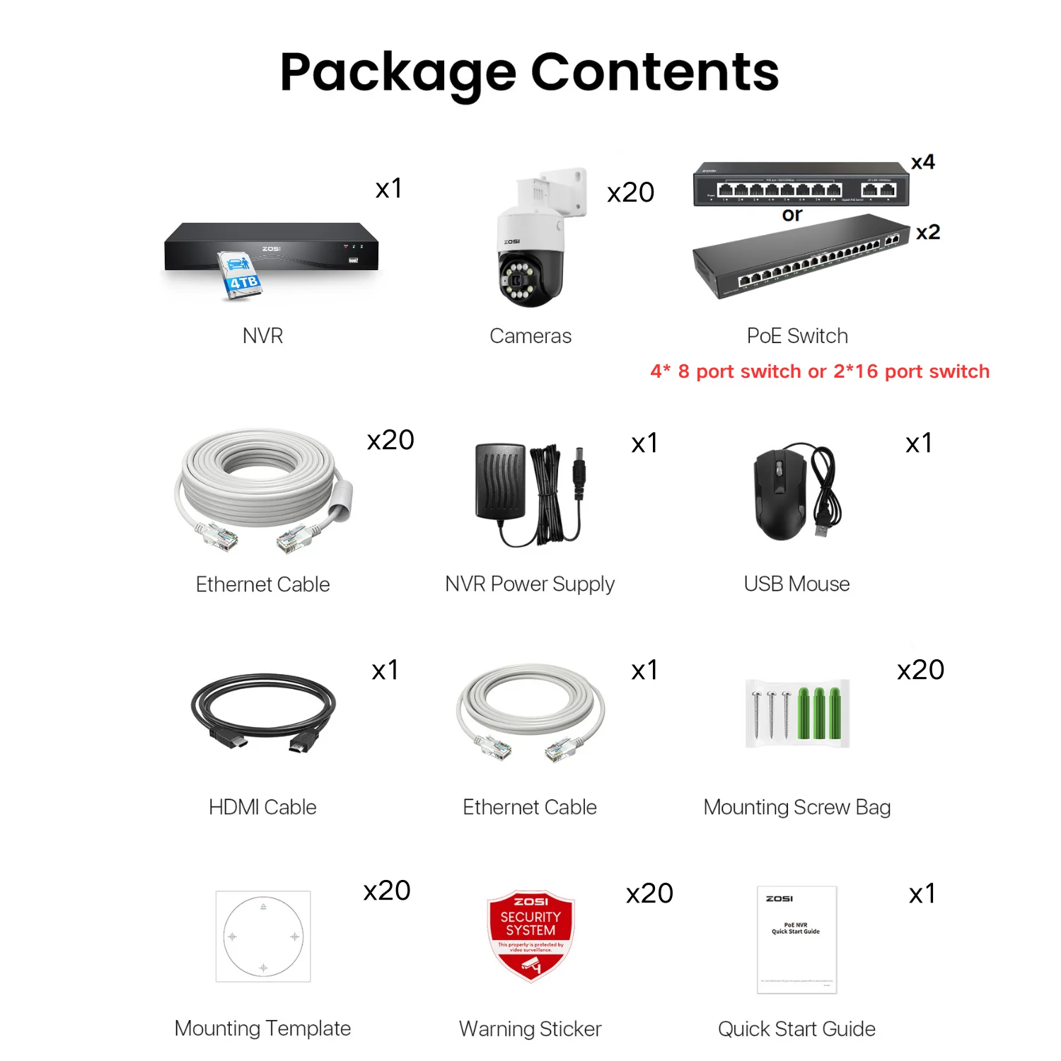 Security systems product — 328D4-2968W20-US-V1-SPG1616
