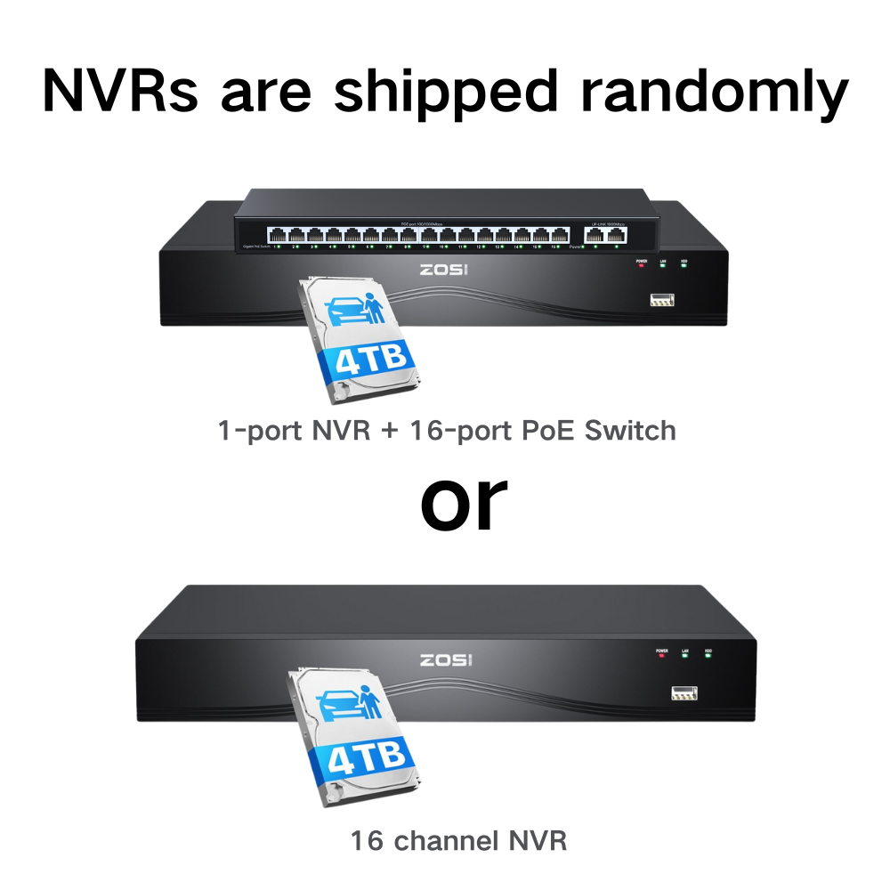 Included recording hardware · manufacturer supply options — 1PR-168B4-US-V2+1PC-2908M-US*16