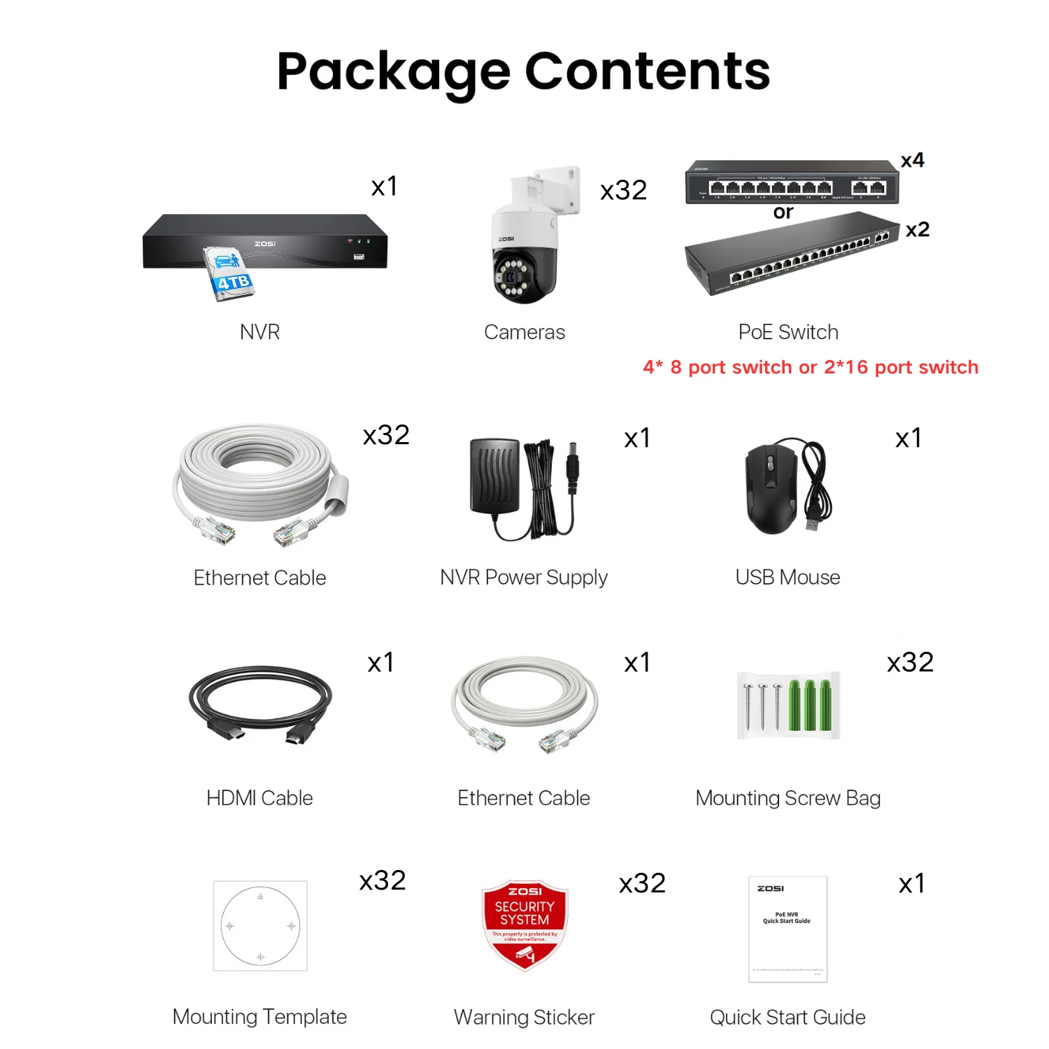 Security systems product — 328D4-2968W32-US-V1-SPG1616