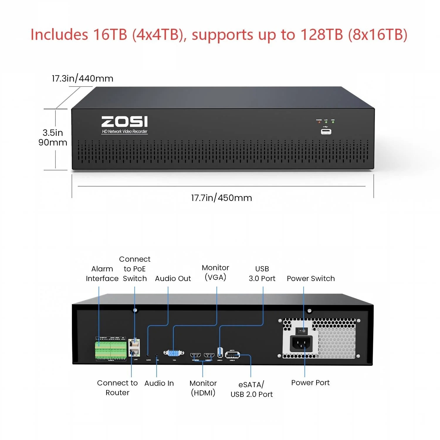 Security systems product — 1NR-648H0-US+4PC-2968HW-C-US*6+1PS-24G2-US*2+SP-HDD-4000-FN*4