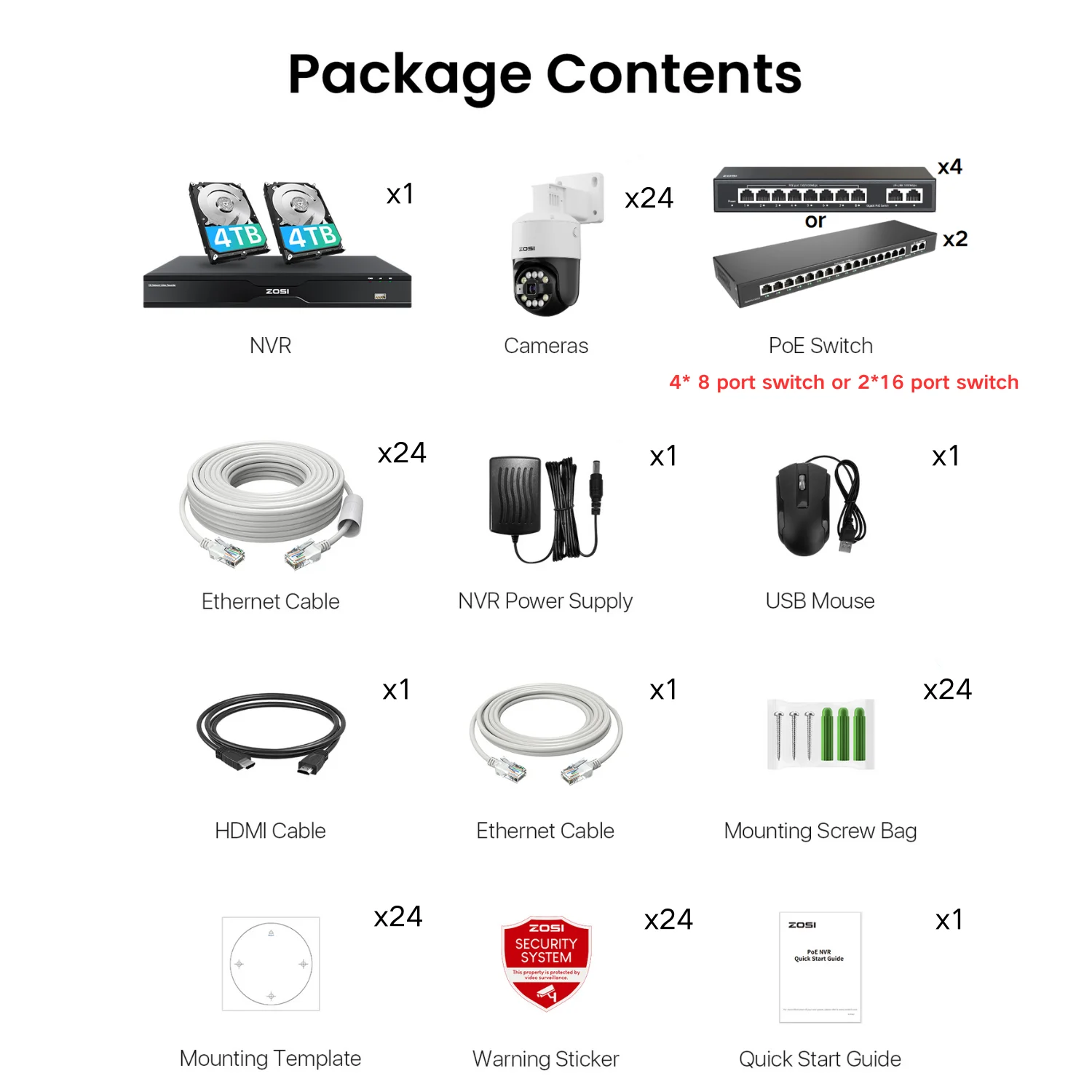 Security systems product — 328D44-2968W24-US-V1-SPG1616