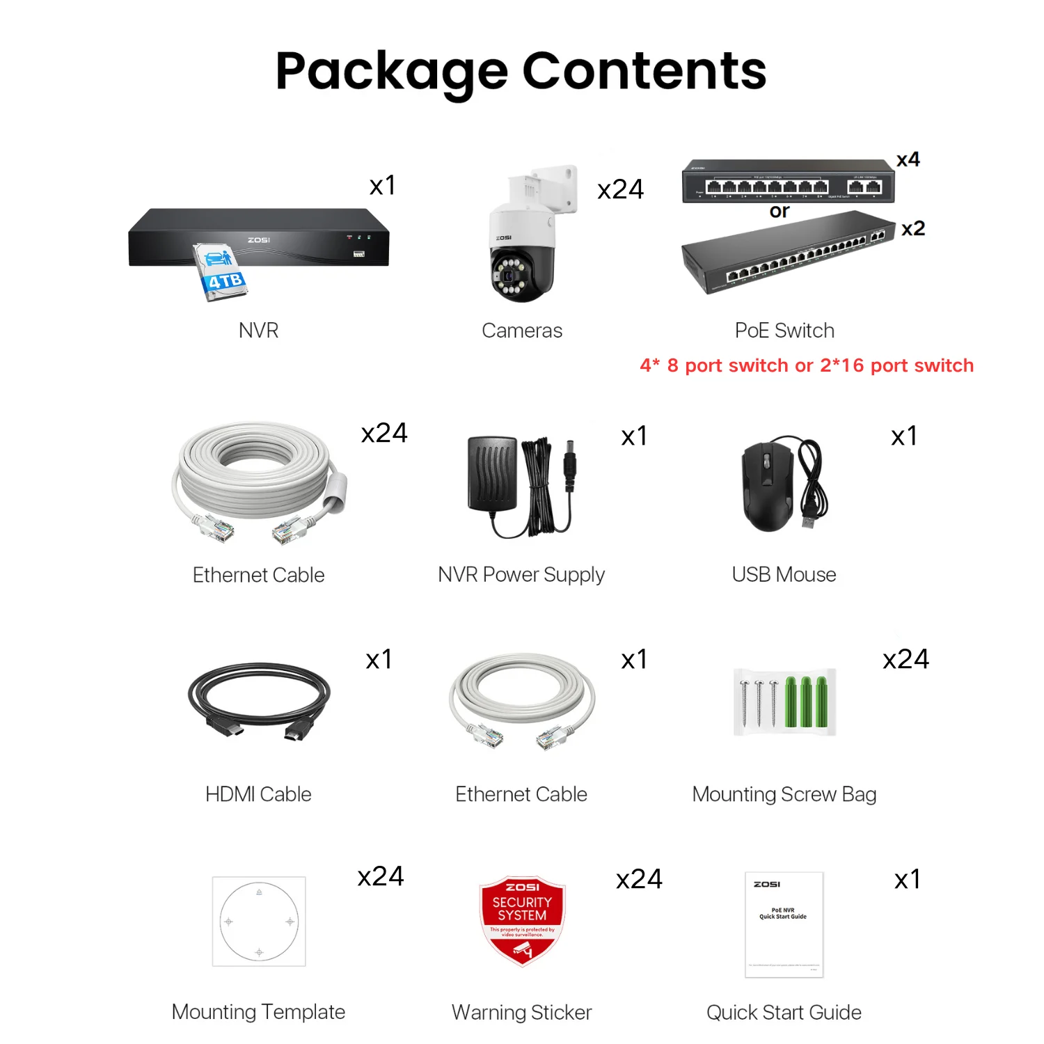Security systems product — 328D4-2968W24-US-V1-SPG1616