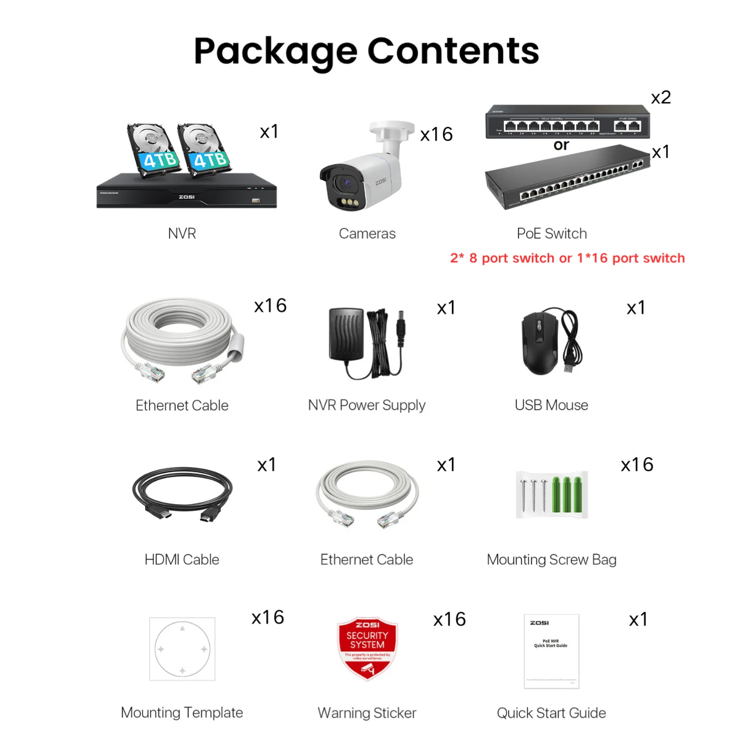 Security systems product — 328D44-1868W16-US-V1-SPG16