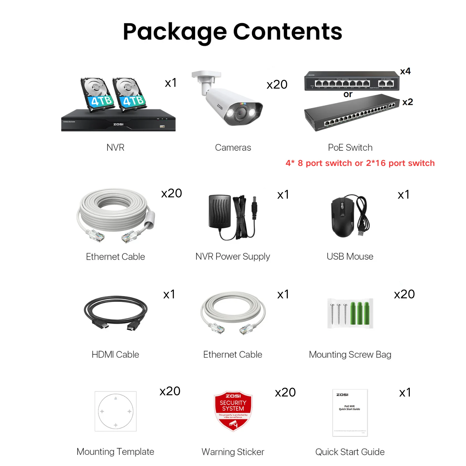 Security systems product — 328D44-1828W20-US-V1-SPG1616
