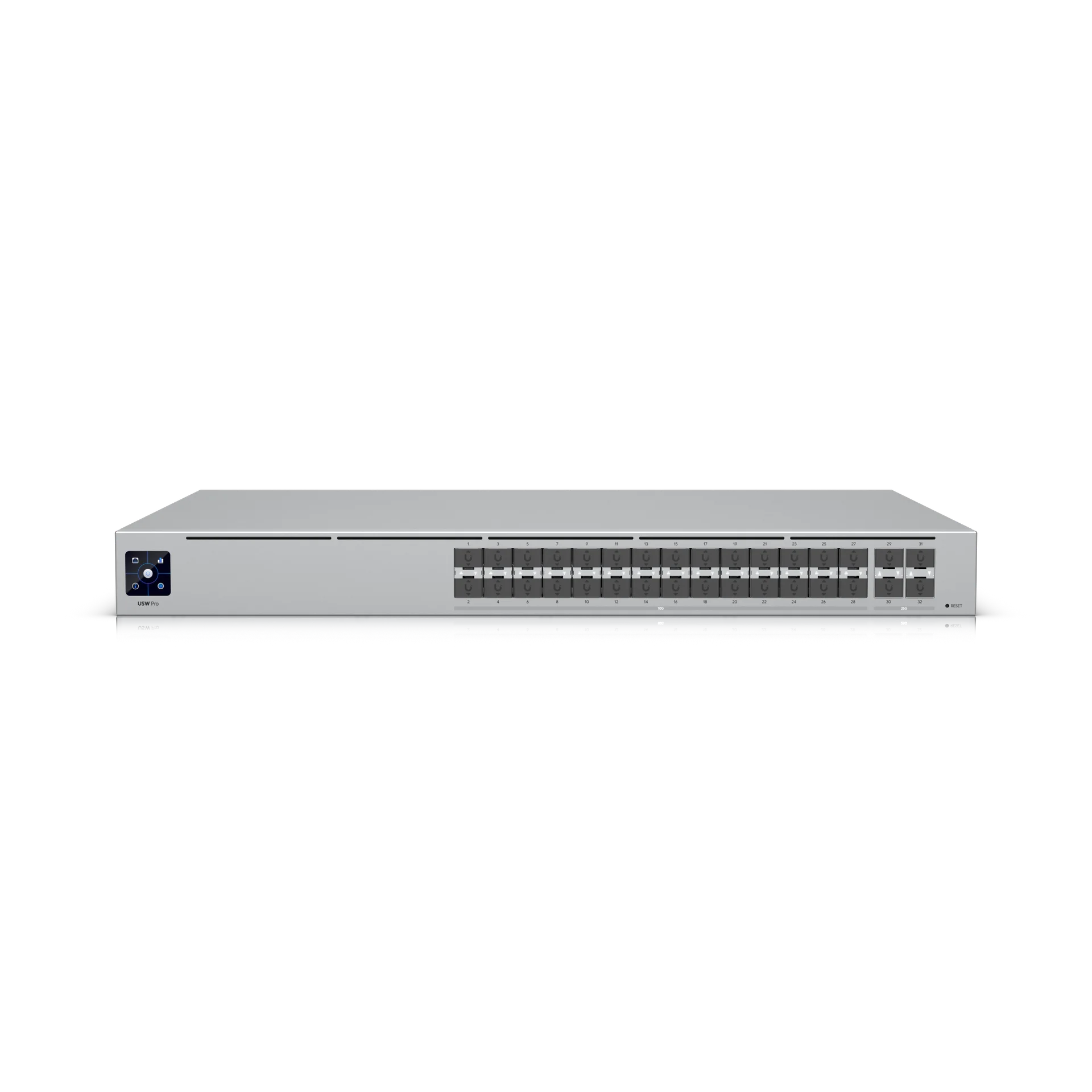 Switch Hi-Capacity Aggregation
