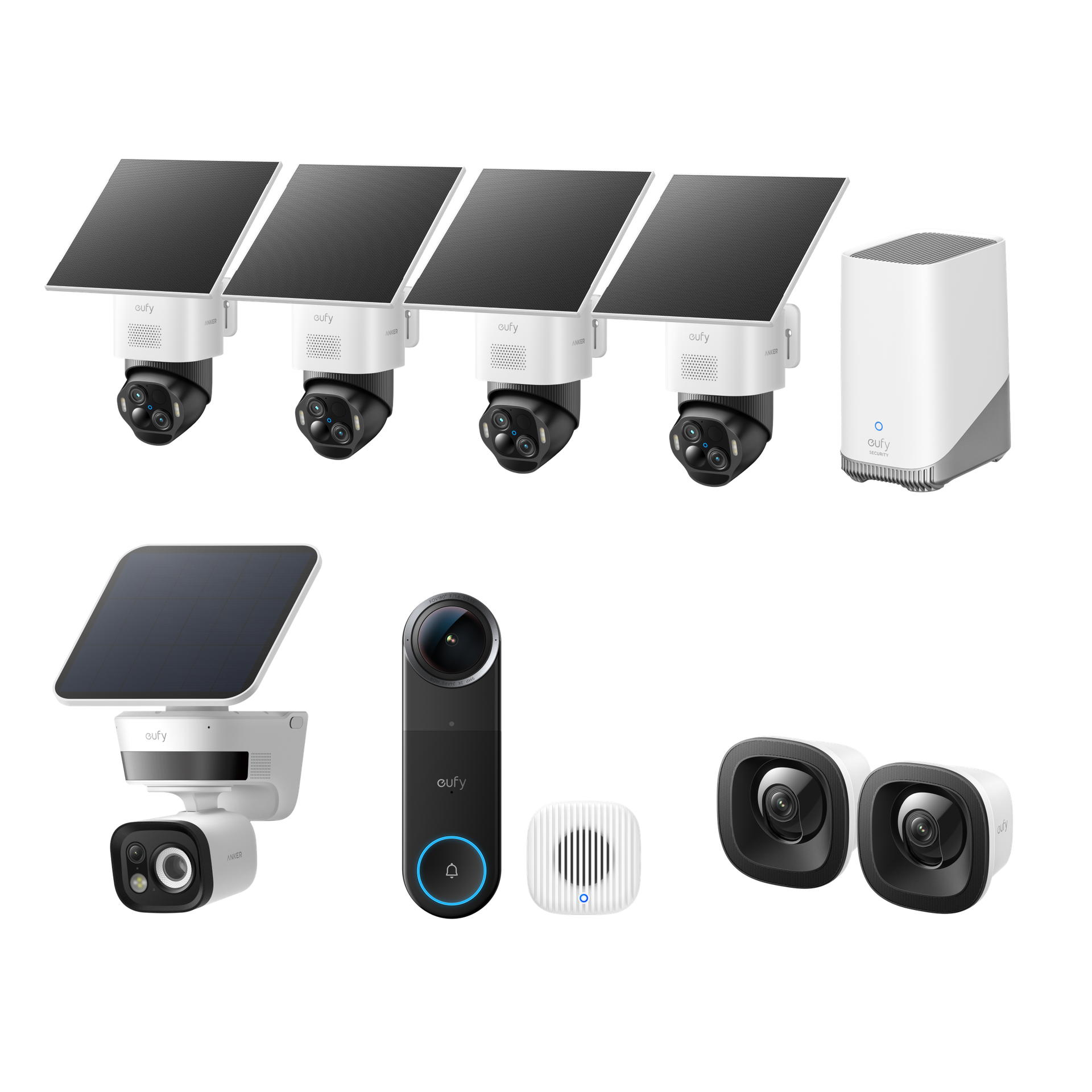 Eufy Whole Yard Proactive Solution Kit