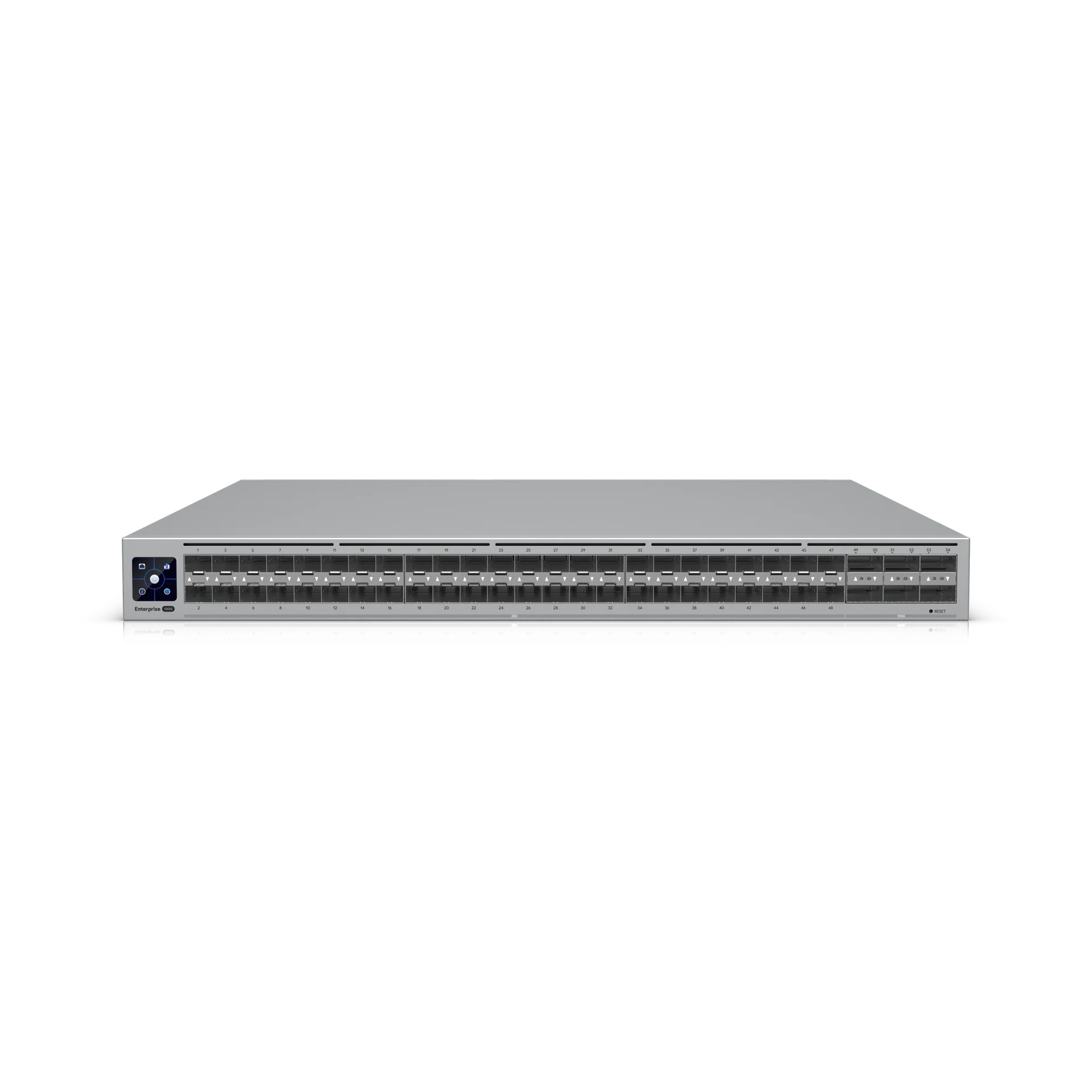 Switch Enterprise Campus Aggregation