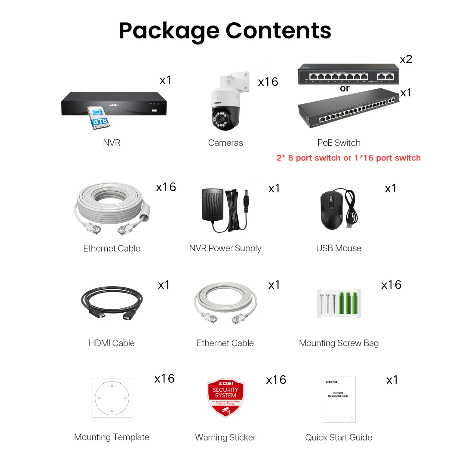 Security systems product — 328D4-2968W16-US-V1-SPG16