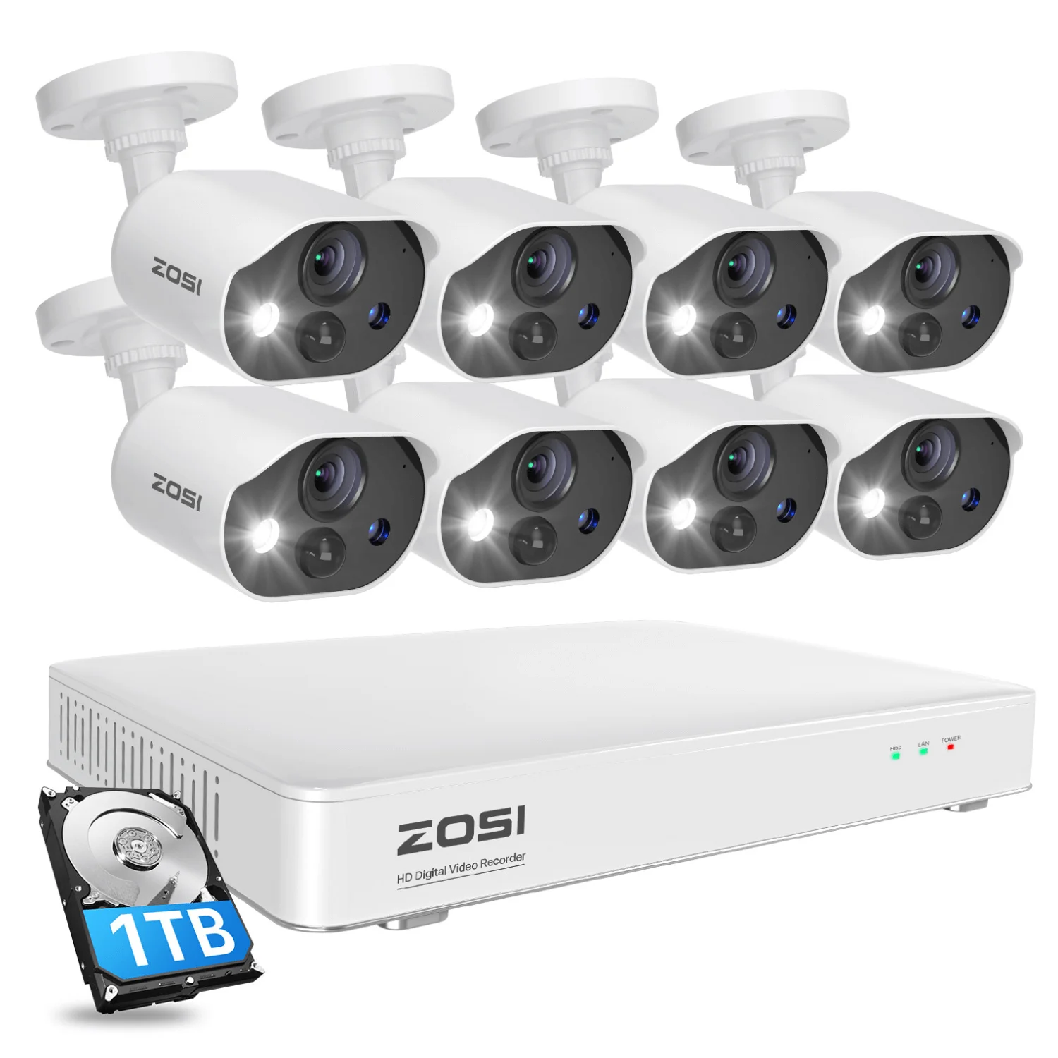 Security systems product — 82U1-3032W8-US-V1
