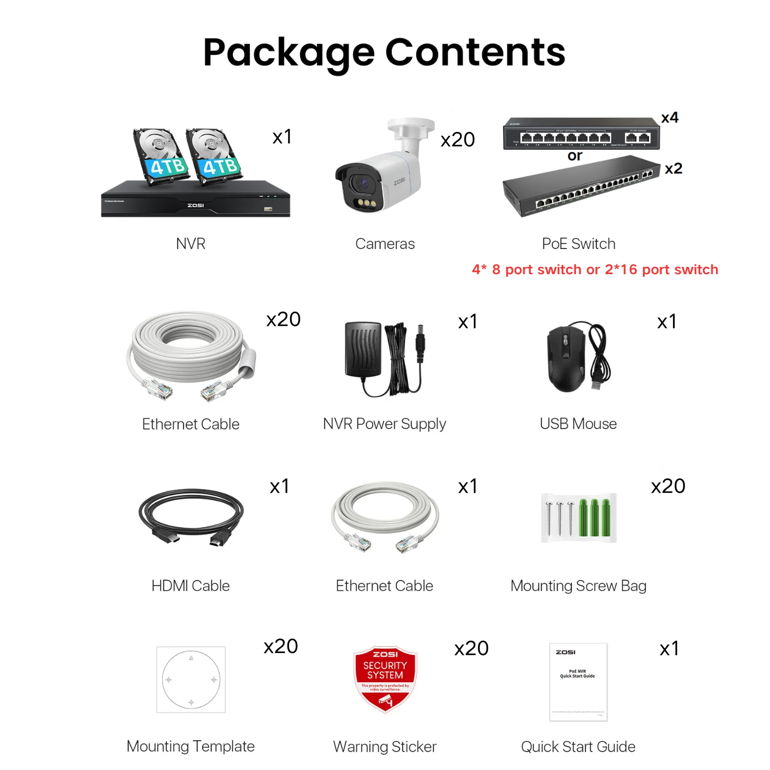 Security systems product — 328D44-1868W20-US-V1-SPG1616