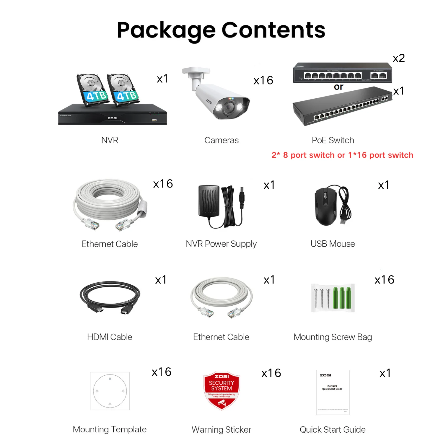 Security systems product — 328D44-1828W16-US-V1-SPG16