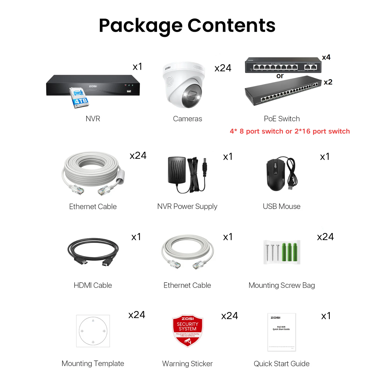 Security systems product — 328D4-2258W24-US-V1-SPG1616