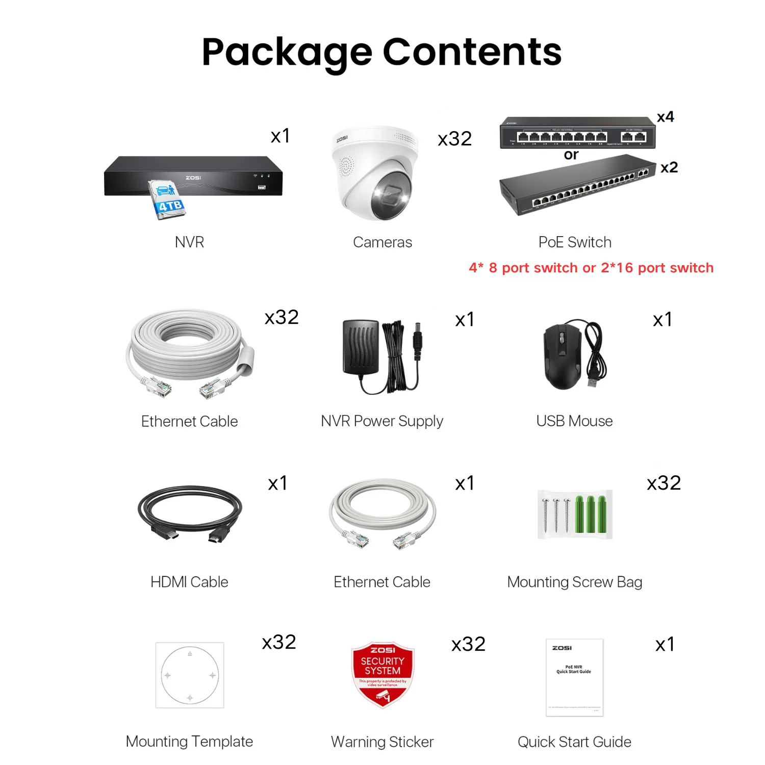 Security systems product — 328D4-2258W32-US-V1-SPG1616