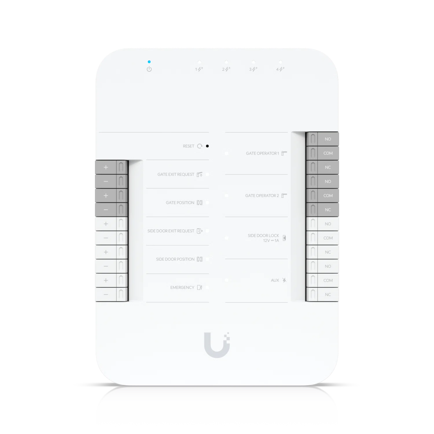 Access Gate Hub