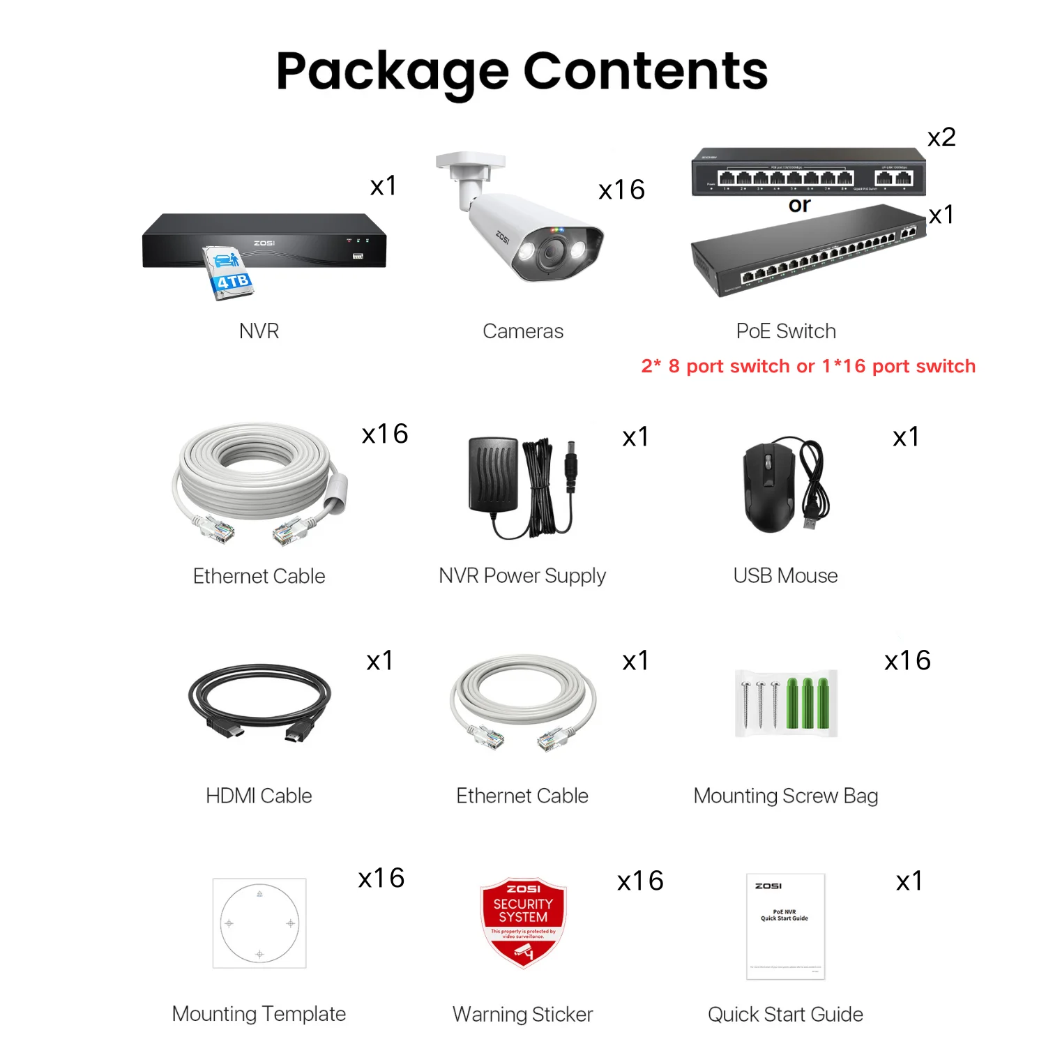 Security systems product — 328D4-1828W16-US-V1-SPG16