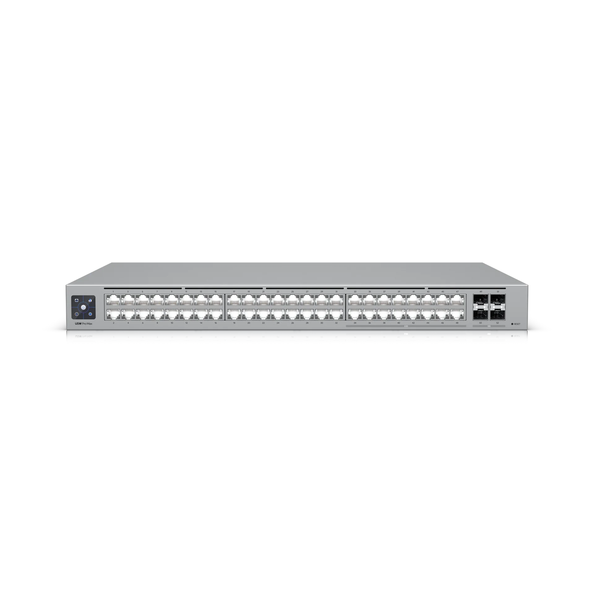 Switch Pro Max 48