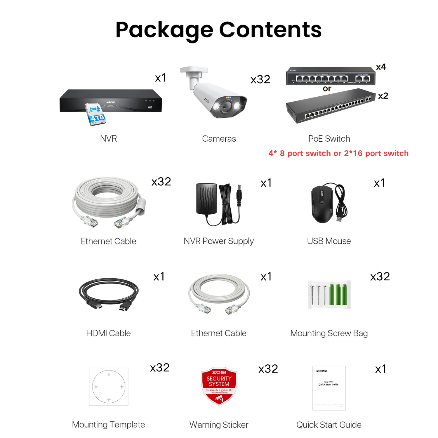 Security systems product — 328D4-1828W32-US-V1-SPG1616