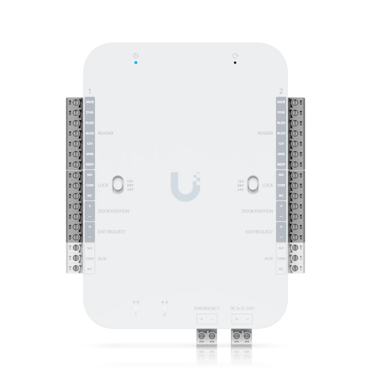 Access Retrofit Hub