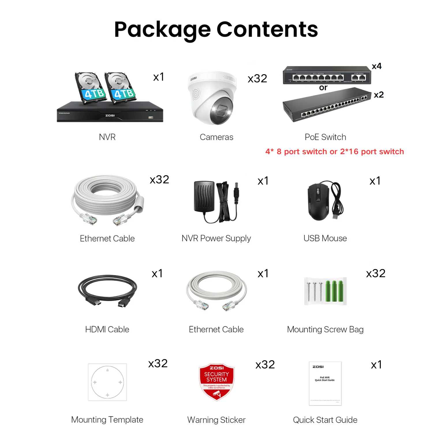 Security systems product — 328D44-2258W32-US-V1-SPG1616