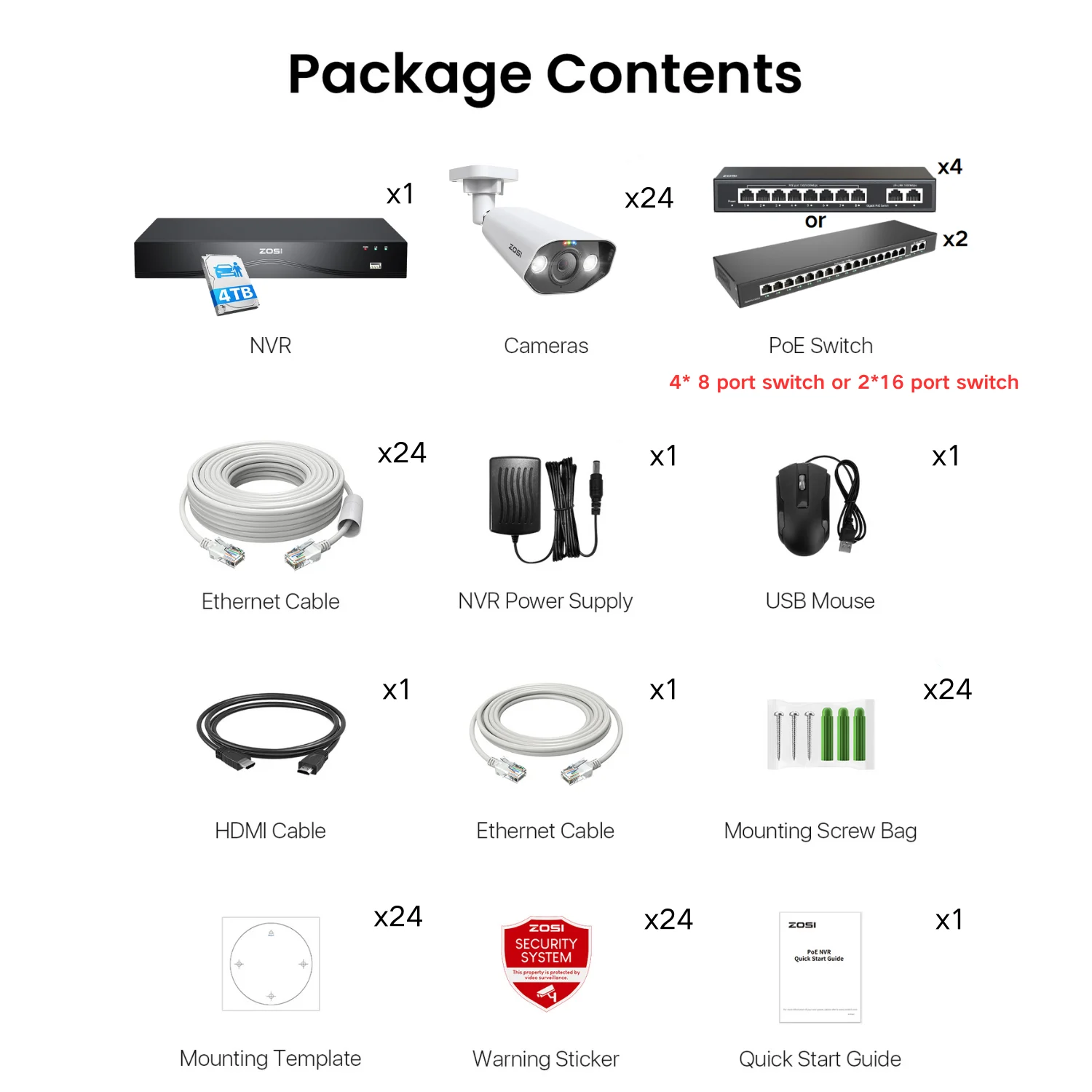 Security systems product — 328D4-1828W24-US-V1-SPG1616